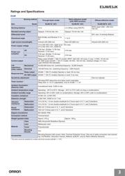 E3JM-R4M4T-US datasheet.datasheet_page 3