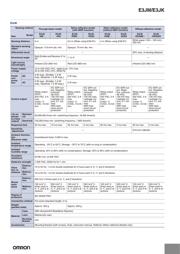 E3JM-R4M4T-US datasheet.datasheet_page 4