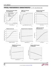 LTC3834IFE#TRPBF datasheet.datasheet_page 6