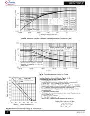 IRFP 4768PBF datasheet.datasheet_page 5