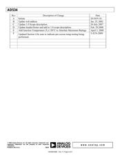 AD534-000C datasheet.datasheet_page 4