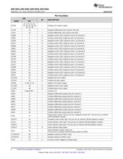 ADC3424IRTQR datasheet.datasheet_page 4