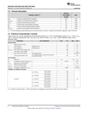 ADC3424IRTQR datasheet.datasheet_page 6