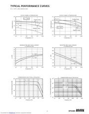 OPA603AU datasheet.datasheet_page 5