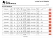 SN74CBT3251D datasheet.datasheet_page 5