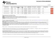 SN74CBT3251D datasheet.datasheet_page 6