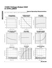 MAX5304EUA+ datasheet.datasheet_page 4