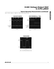 MAX5304EUA+ datasheet.datasheet_page 5