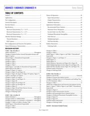 ADA4622-4ARZ-R7 datasheet.datasheet_page 2