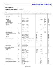 ADA4622-4ARZ-R7 datasheet.datasheet_page 3