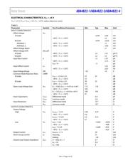 ADA4622-4ARZ-R7 datasheet.datasheet_page 5