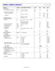 ADA4622-4ARZ-R7 datasheet.datasheet_page 6