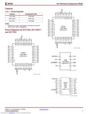 XC17V01VO8C 数据规格书 5