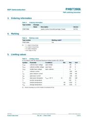 PMBT3906.215 datasheet.datasheet_page 2