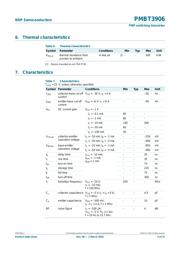 PMBT3906.215 datasheet.datasheet_page 3