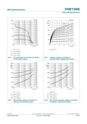 PMBT3906.215 datasheet.datasheet_page 4