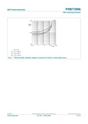 PMBT3906.215 datasheet.datasheet_page 5