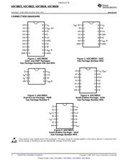 ADC08034CIWMX datasheet.datasheet_page 2