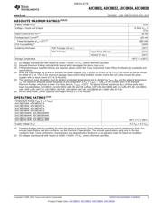 ADC08034CIWMX datasheet.datasheet_page 3