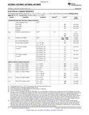 ADC08034CIWMX datasheet.datasheet_page 4