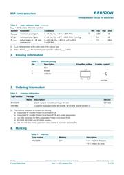 BFU520WX datasheet.datasheet_page 2