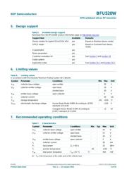 BFU520WX datasheet.datasheet_page 3