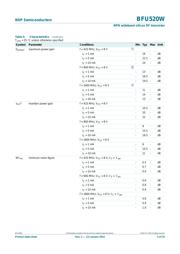 BFU520WX datasheet.datasheet_page 5