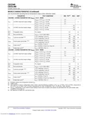 CDCE949 datasheet.datasheet_page 6