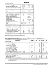 MC44603AP datasheet.datasheet_page 2