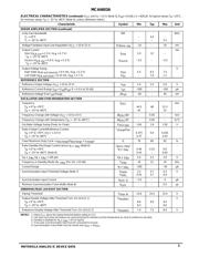 MC44603AP datasheet.datasheet_page 3