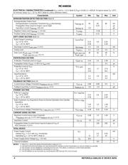 MC44603AP datasheet.datasheet_page 4