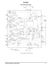 MC44603AP datasheet.datasheet_page 5