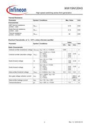 IKW15N120H3FKSA1 datasheet.datasheet_page 2