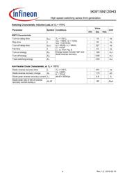 IKW15N120H3FKSA1 datasheet.datasheet_page 4