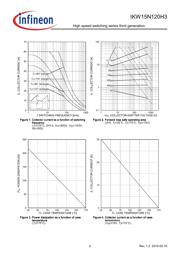 IKW15N120H3FKSA1 datasheet.datasheet_page 5