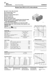 RY211005R datasheet.datasheet_page 1