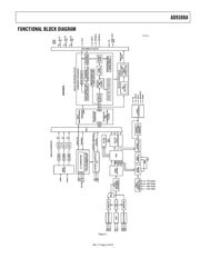 AD9388ABSTZ-A5 datasheet.datasheet_page 3