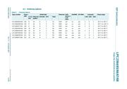 LPC2368FBD100 datasheet.datasheet_page 4