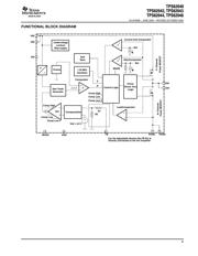 TPS62040DRCR datasheet.datasheet_page 5