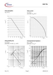 BUZ50C datasheet.datasheet_page 5