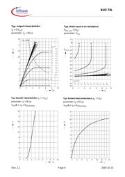 BUZ50C datasheet.datasheet_page 6