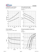 BSS816NW H6327 datasheet.datasheet_page 6