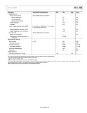 ADXL362XCCZ datasheet.datasheet_page 6