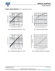 IRFP244 datasheet.datasheet_page 3