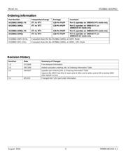 KSZ8862-32MQL-FX datasheet.datasheet_page 3