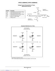 BTB12-600BW3 datasheet.datasheet_page 3