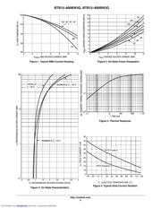 BTB12-600BW3 datasheet.datasheet_page 4