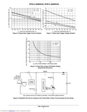 BTB12-600BW3 datasheet.datasheet_page 5