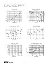 OPA541 datasheet.datasheet_page 4