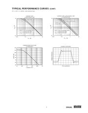 OPA541 datasheet.datasheet_page 5